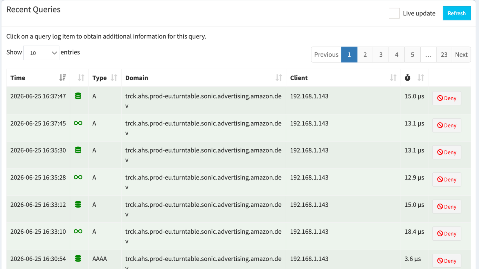 Recent Pi-hole queries showing Echo Show DNS requests almost exclusively to Amazon's ad tracking domain.
