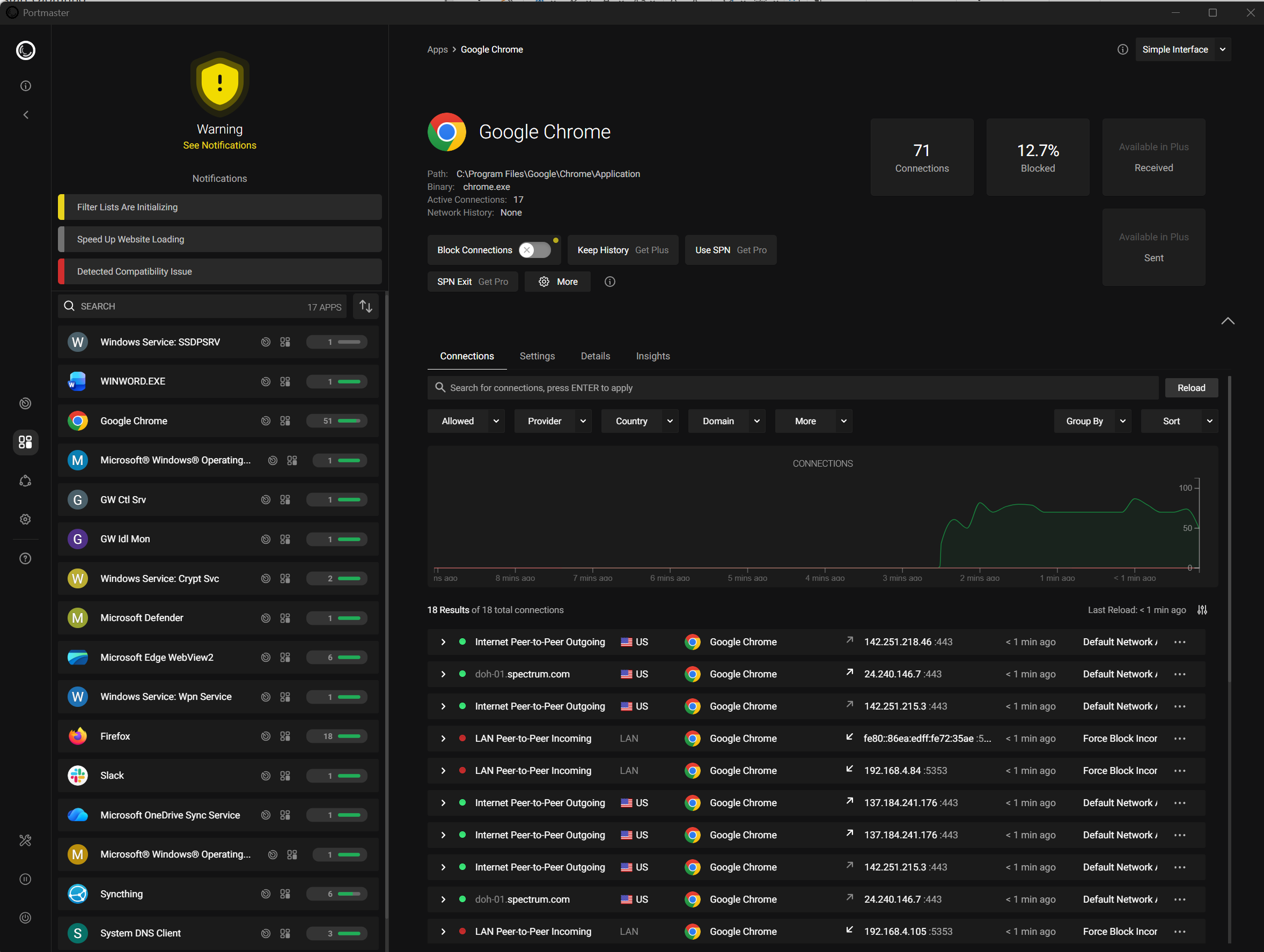A screenshot of network monitoring tool Portmaster, open to the app listing. The details for Google Chrome is being displayed..