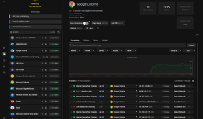 A screenshot of network monitoring tool Portmaster, open to the app listing. The details for Google Chrome is being displayed..