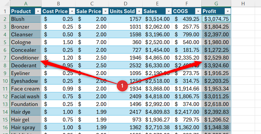 6 effective Excel visualizations you can build in under 10 minutes