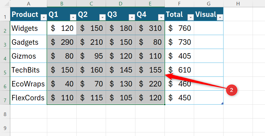 6 effective Excel visualizations you can build in under 10 minutes