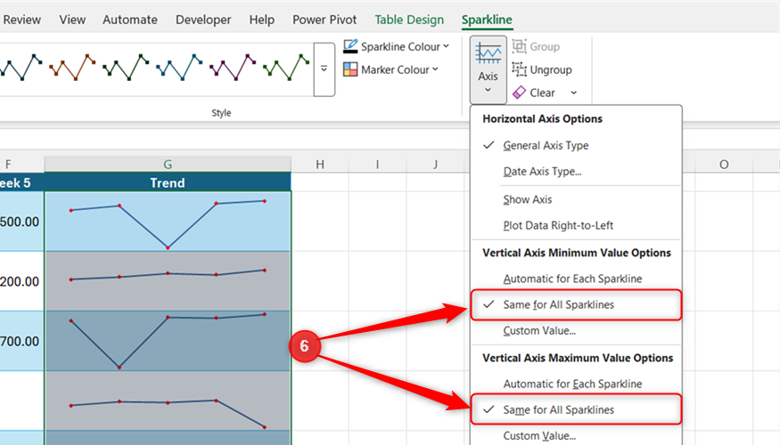 Sparklines in Excel: The fastest way to visualize data without charts