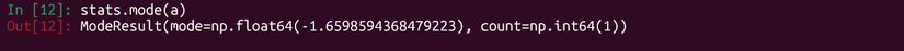 Calculating the mode of a randomly-generated dataset with Python using the SciPy stats module.