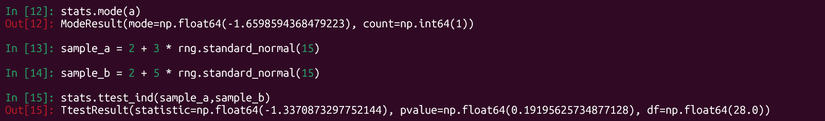 T-test conducted using the Python stats module on two randomly-generated modules.