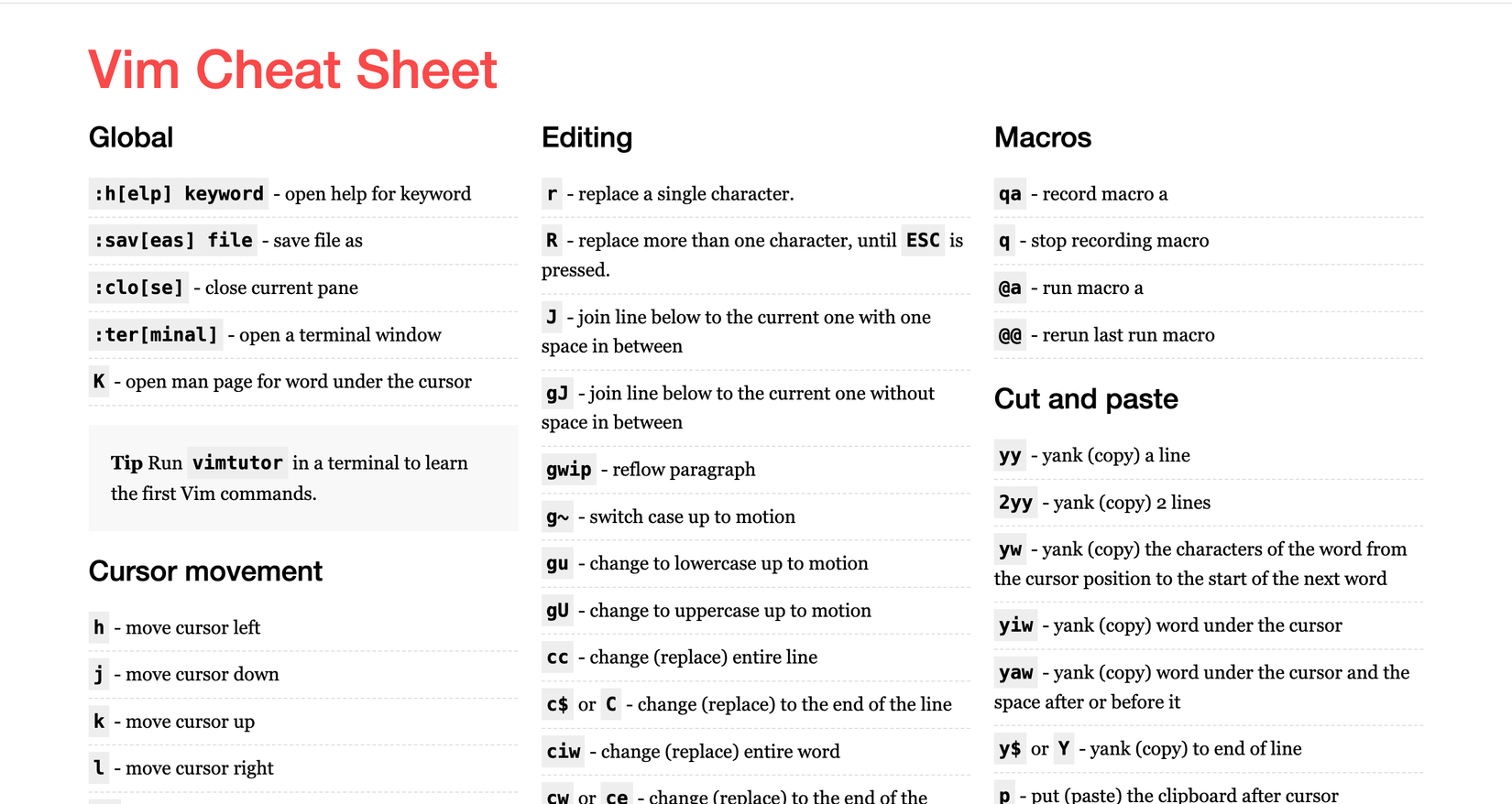 Vim cheat sheet.