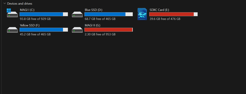 Windows storage icons showing five large drives that are mostly full.