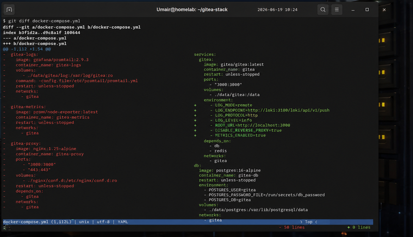 screenshot of docker compose file diff