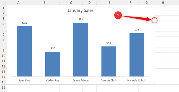 The border of a Microsoft Excel chart is labeled to highlight where to click to select the visual.