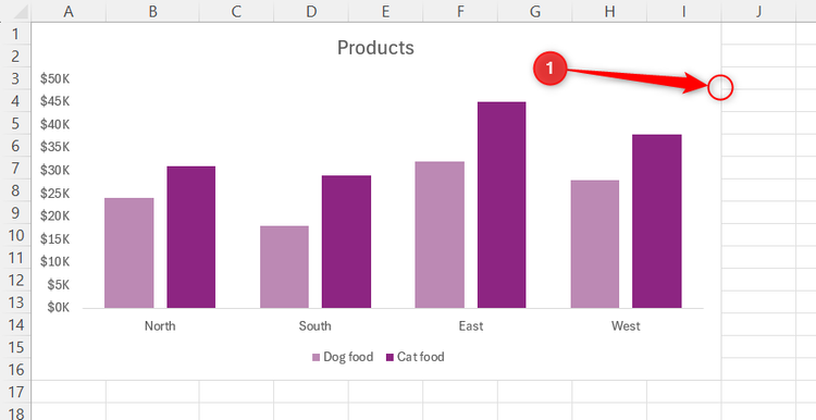 The border of an Excel chart is labeled to highlight where to click to select the visual.