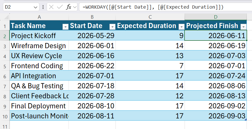 How to use Excel date functions to automate project timelines