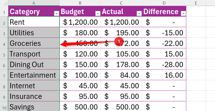 Cluttered Excel Your Excel notes are creating clutter—here's a neater alternative most ...