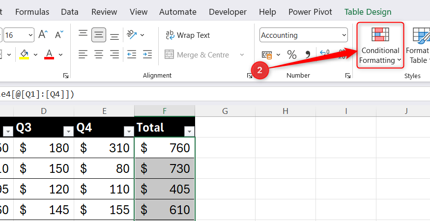 6 effective Excel visualizations you can build in under 10 minutes