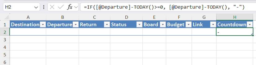 Excel の休暇表のカウントダウン列には、出発までの日数を計算する TODAY を含む IF 式が含まれています。
