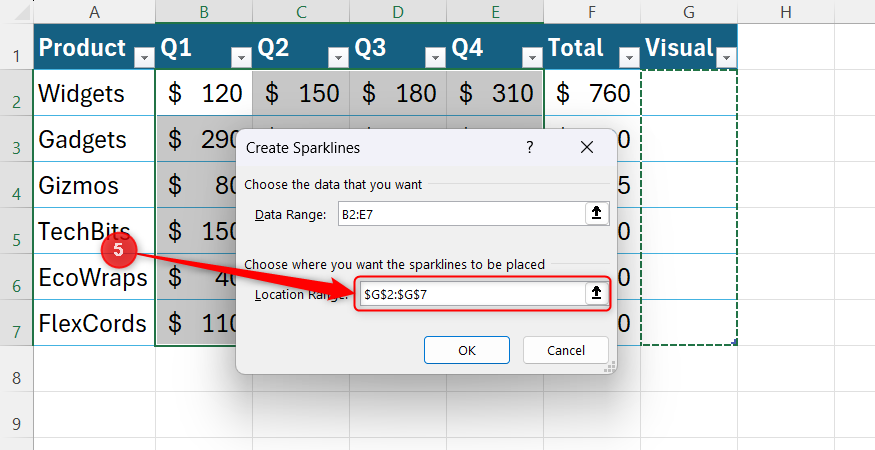 6 effective Excel visualizations you can build in under 10 minutes