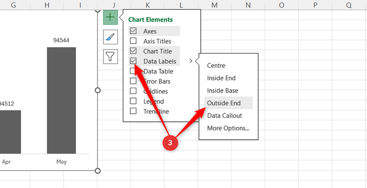 The Data Labels options menu is expanded to select the Outside End positioning rule in Excel.