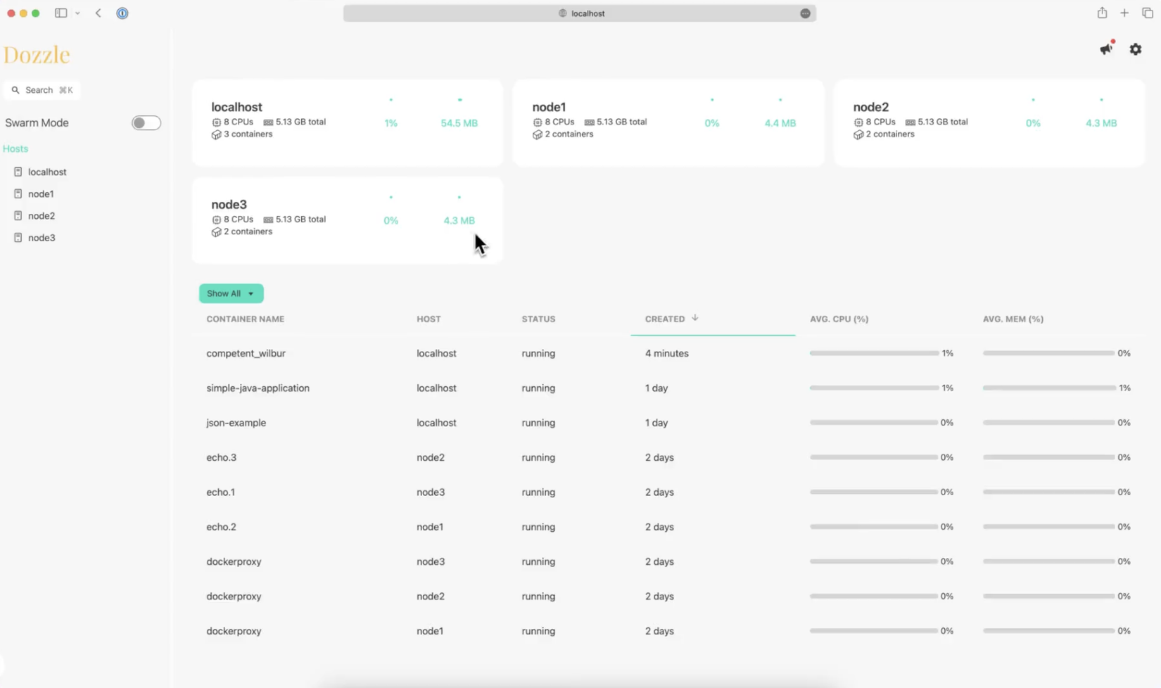 The Dozzle interface showing multiple Docker servers and containers with logs.