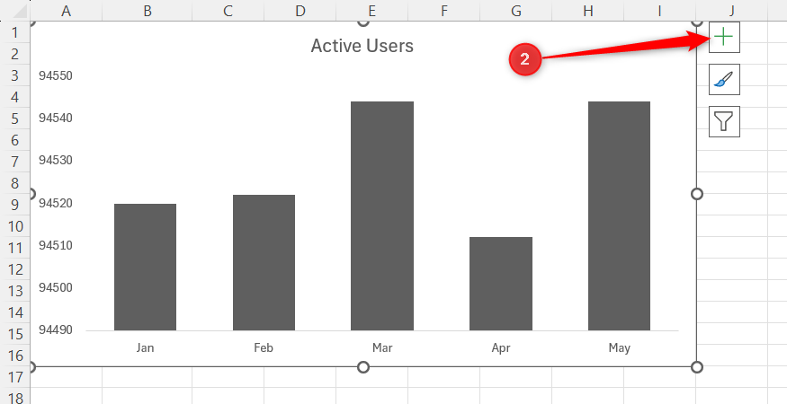 The green plus icon for Chart Elements is highlighted on the side of an Excel chart area.