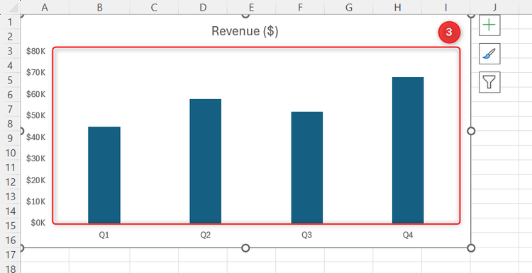 The horizontal gridlines are completely removed from the background of a column chart in Excel.