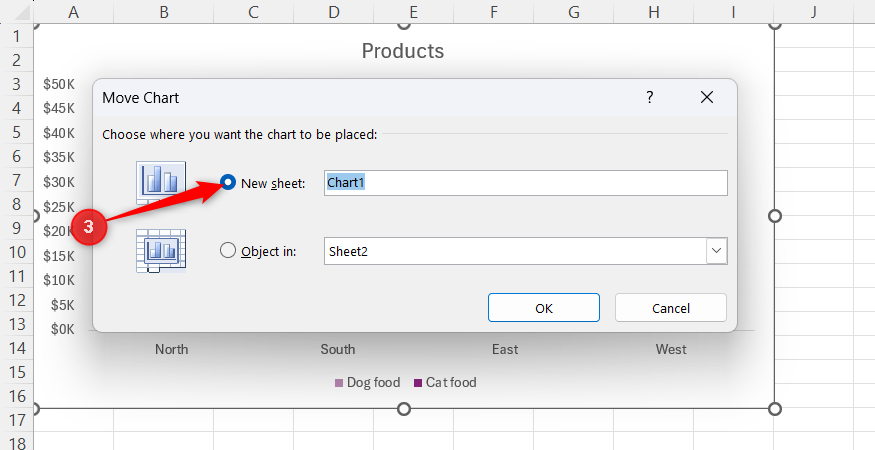 The New sheet option is selected within the Move Chart dialog box in Excel.