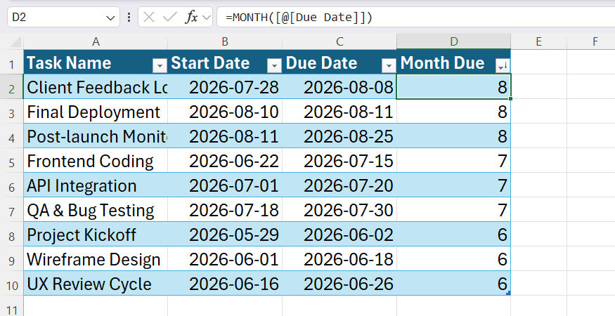How to use Excel date functions to automate project timelines