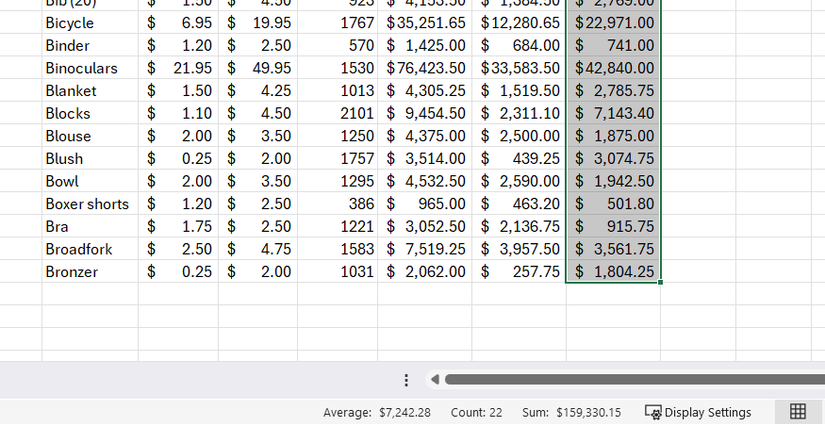The status bar in Excel revealing the average, count, and sum of the values in the selected cells.
