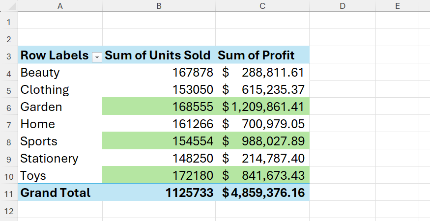 Conditional formatting breaks in Excel PivotTables—until you turn on ...