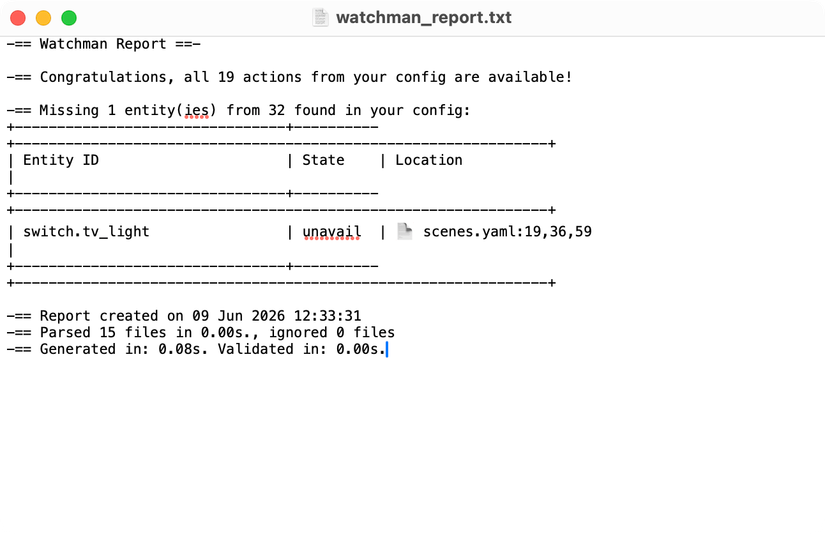 Watchman report for Home Assistant.