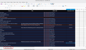 Showcasing LibreOffice Calc with a colorful spreadsheet containing script information.