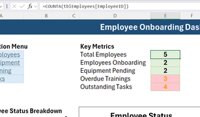 A COUNTA formula in Excel referencing a table to count the total number of employees.