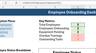 A COUNTA formula in Excel referencing a table to count the total number of employees.