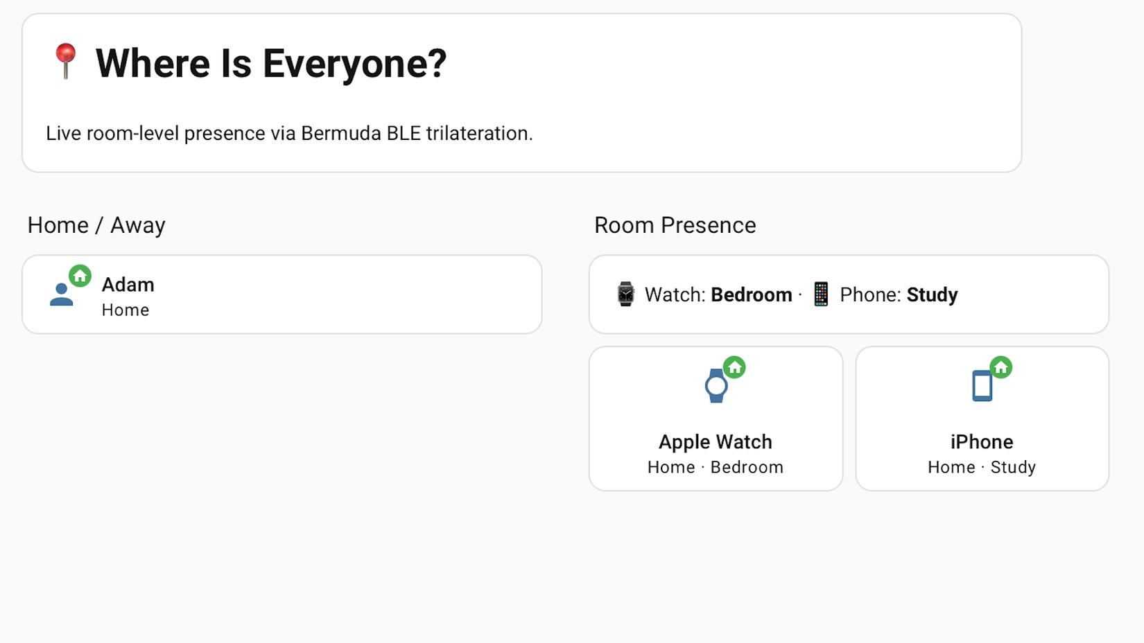A dashboard in Home Assistant showing the room locations for an iPhone and an Apple Watch using Bermuda.