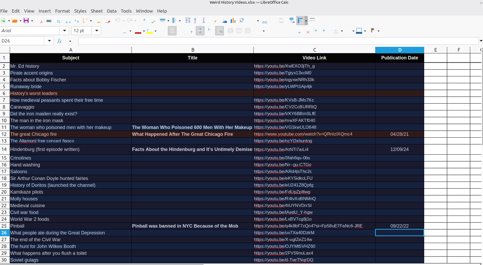 A libreoffice calc spreadsheet showing a list of video scripts written by the author.