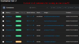 A list of contianers running on a linux pc.