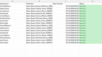 A report log sheet in Excell that lists various reports generated by a VBA macro, including the date created and the status.