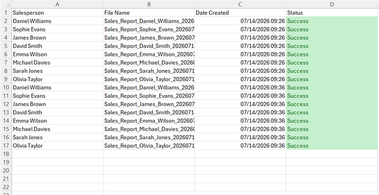 A report log sheet in Excell that lists various reports generated by a VBA macro, including the date created and the status.