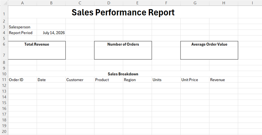 A Sales Performance Report template in Microsoft Excel.