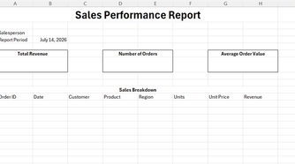 A Sales Performance Report template in Microsoft Excel.