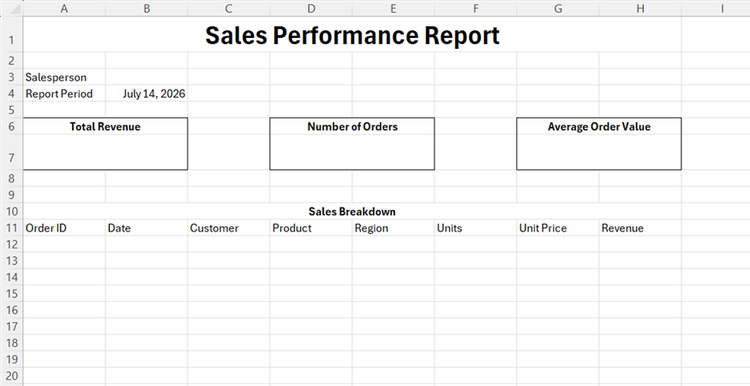 A Sales Performance Report template in Microsoft Excel.