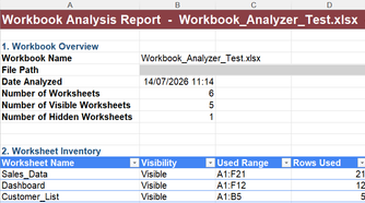 A VBA-generated Workbook analysis report in Excel.