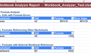 A VBA-generated Workbook analysis report in Microsoft Excel, with formula analysis displayed.