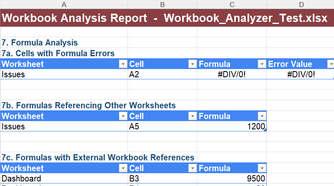 A VBA-generated Workbook analysis report in Microsoft Excel, with formula analysis displayed.