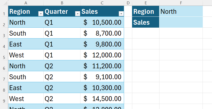 Excel Region I ditched SUMIF for SUMIFS in Excel—and my spreadsheets finally work ...
