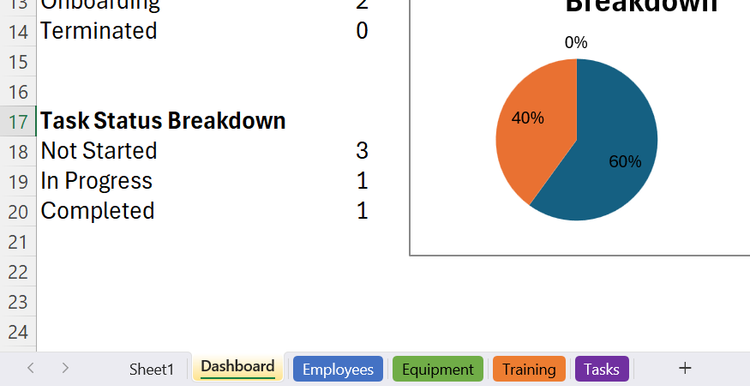 An Excel workbook with multiple tabs, including Dashboard, Equipment, and Tasks, all color coded.