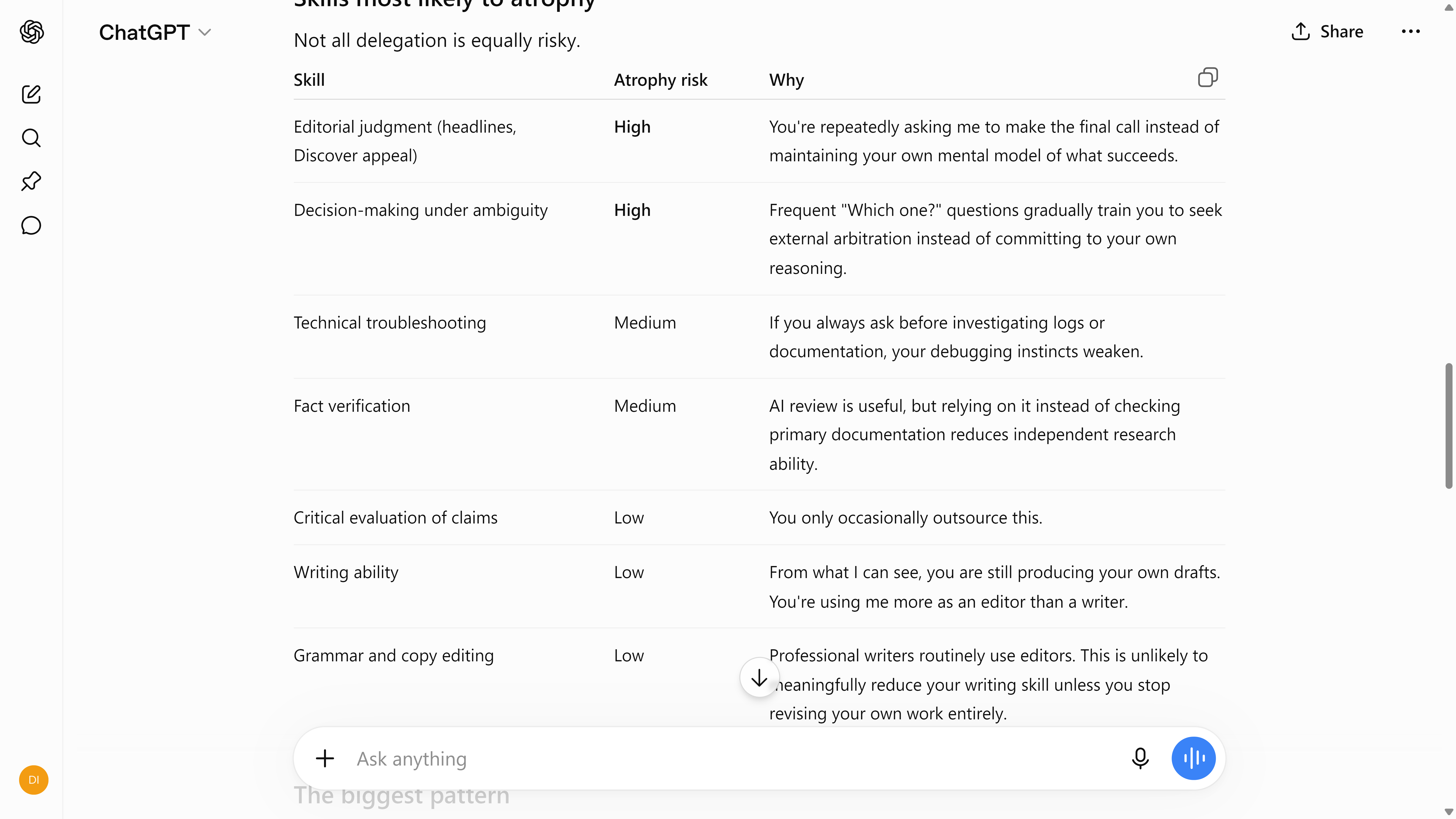 ChatGPT risk analysis of skills that can potentially atrophy.