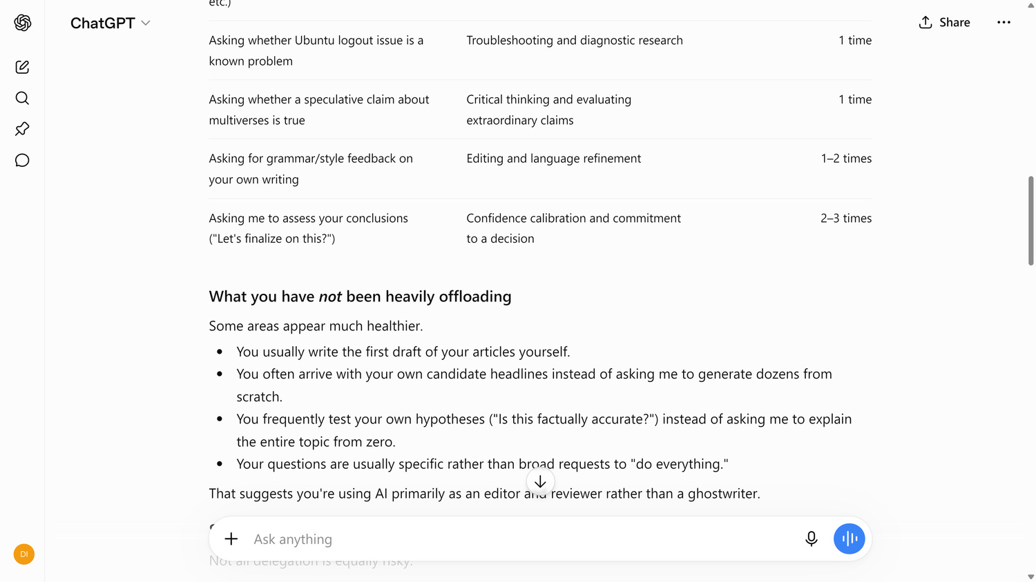 ChatGPT summary and risk assessment of my task delegation behavior.