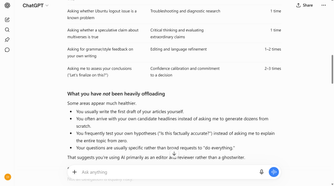ChatGPT summary and risk assessment of my task delegation behavior.