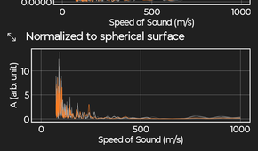 Checking the speed of a chirping sound in Pyphox.
