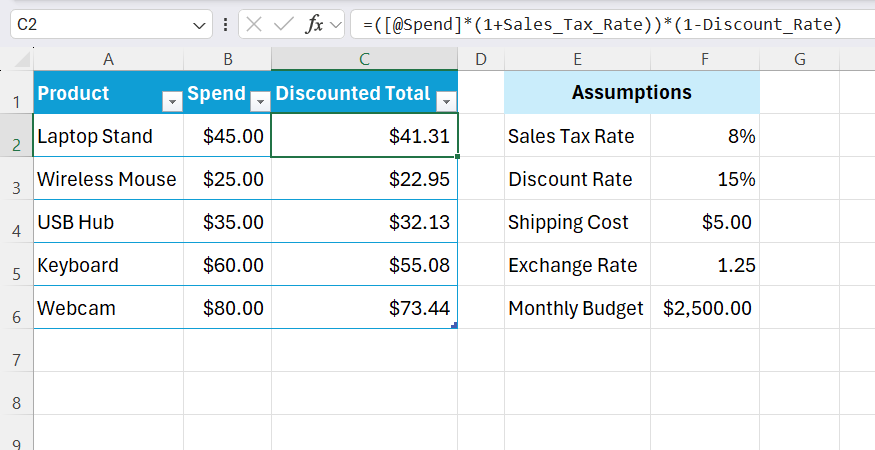 I stopped manually naming ranges in Excel—this little-known shortcut ...
