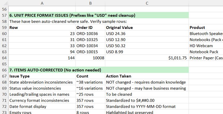 Excel review sheet highlighting unit price formatting issues and values Copilot automatically corrected.