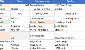 Excel worksheet showing inconsistent customer name capitalization that Copilot left unchanged.